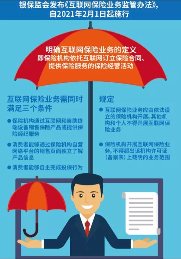 2月新规,来了!