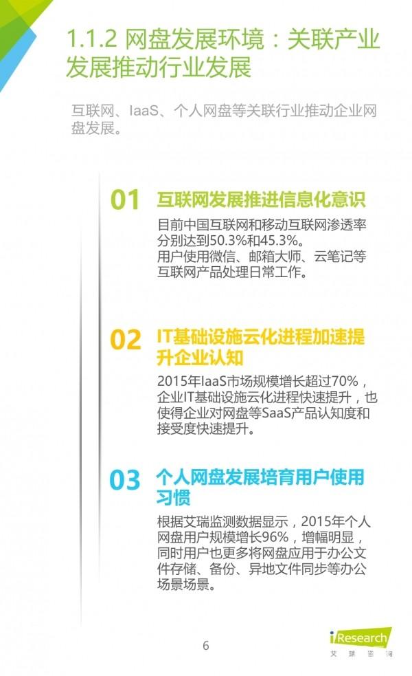 艾瑞:2016年中国企业网盘行业发展白皮书-