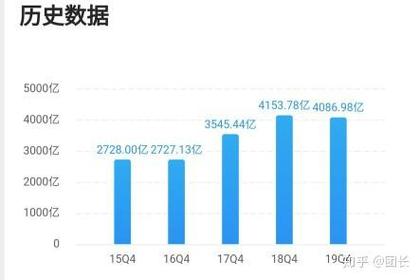 工业富联:智能制造+工业互联网,引领新基建的超级代工厂